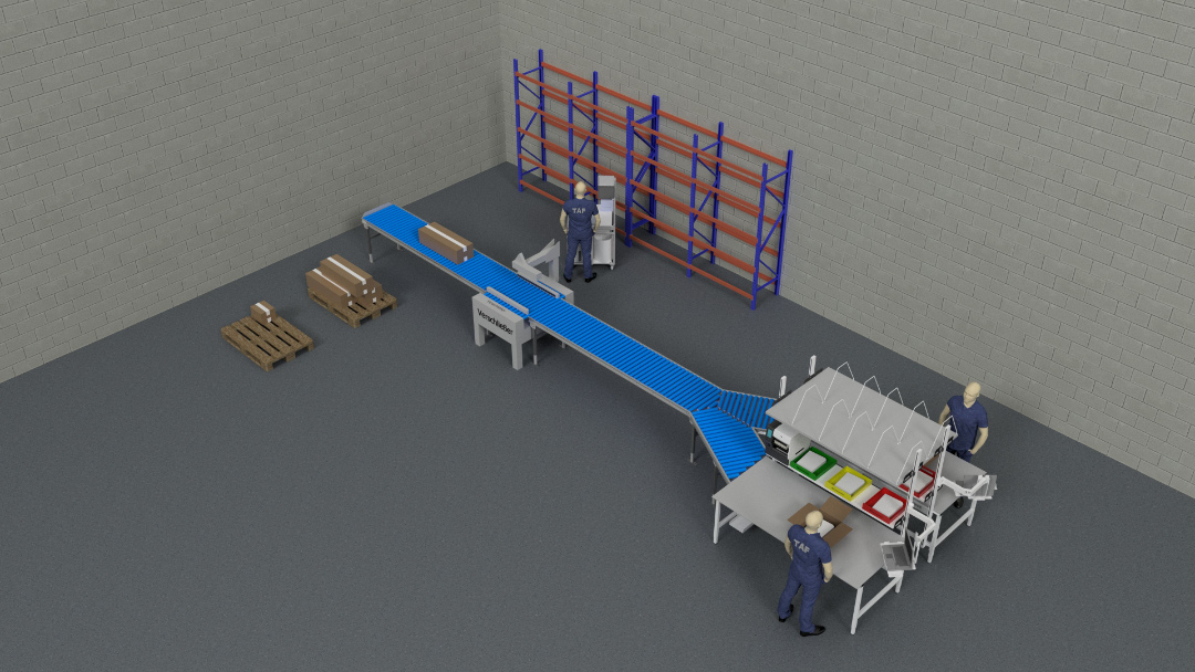 Prozessbild Verpacken und Kommissionieren