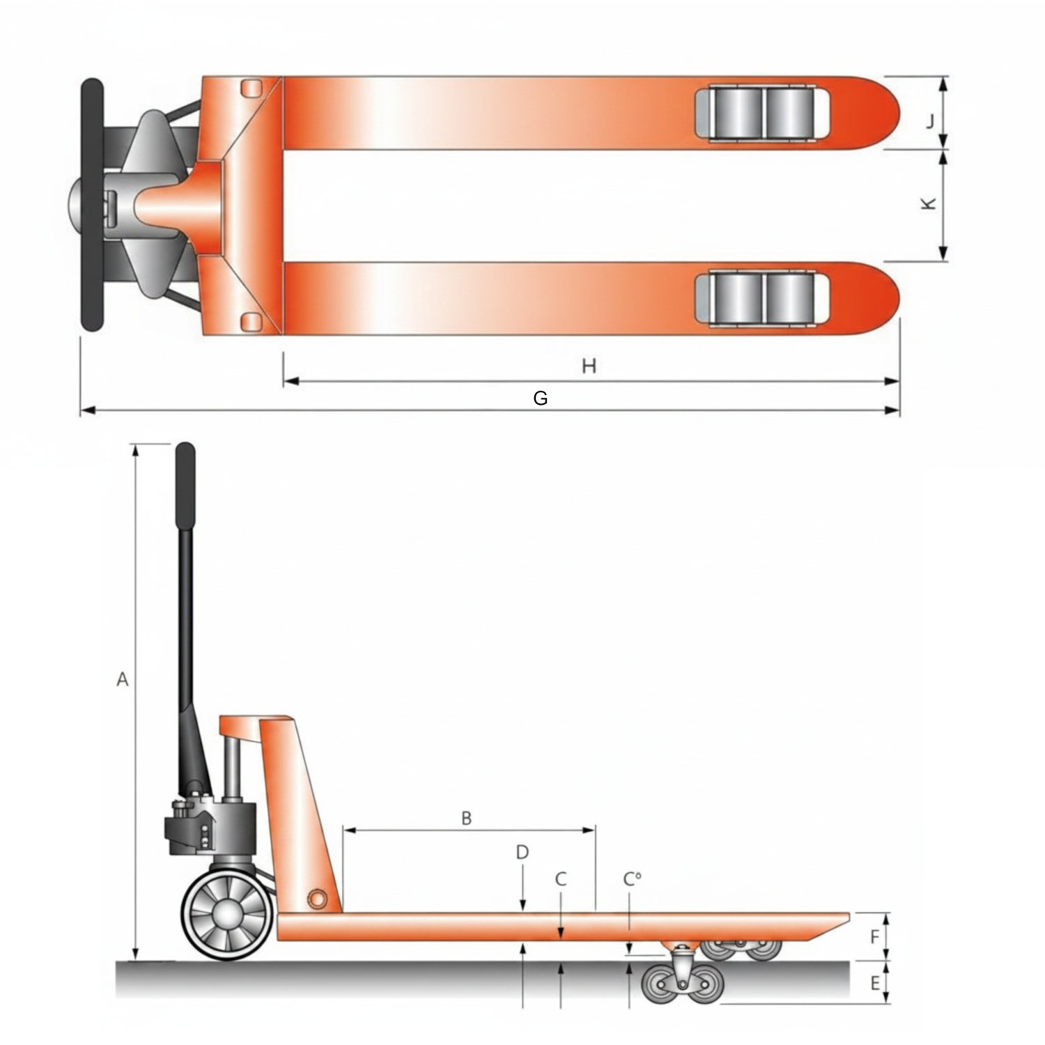 Schefer Hubwagen AC‑P 2500 kg – Gabelhubwagen 1150 mm, Vollgummi/Nylon