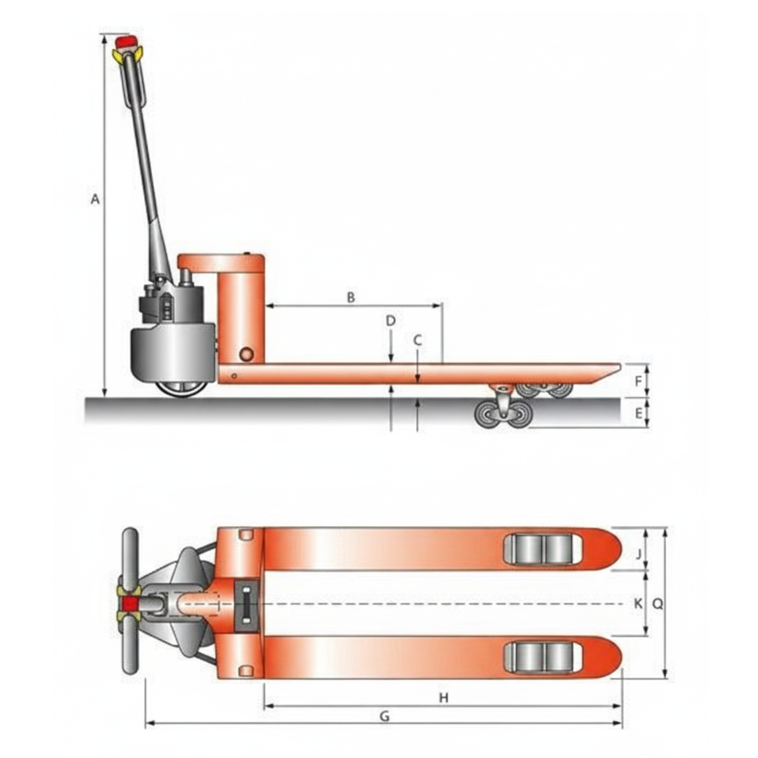 Schefer Elektrohubwagen EHW 20 Eco Plus 2000 kg – 1150 mm, inkl. Batterie & Ladegerät
