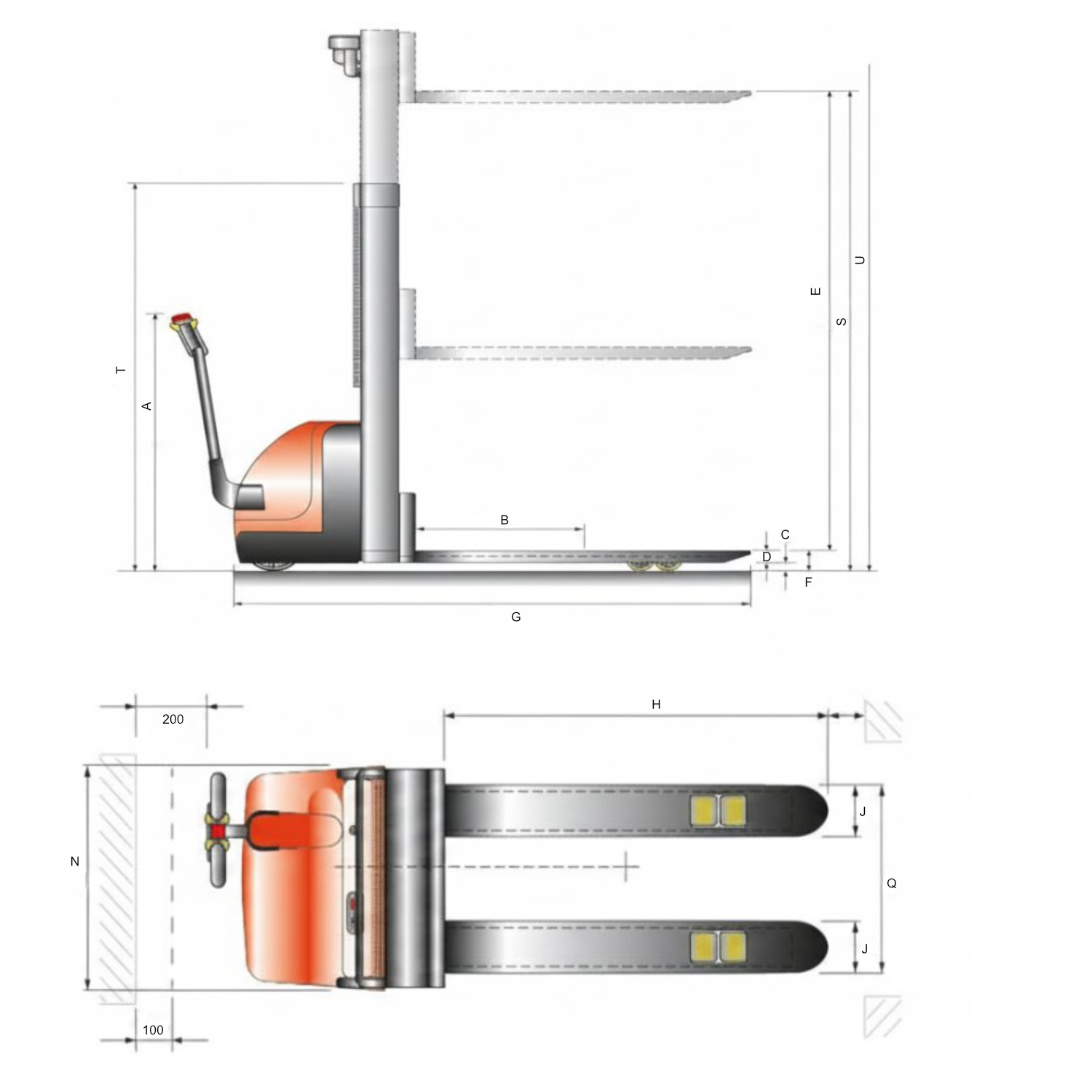 Schefer Deichselstapler EGV Eco 1500 kg – Hubhöhe 2910 mm, inkl. Batterie & Ladegerät